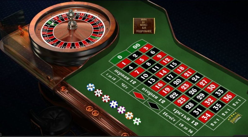 Max Bet Bonus Chaser Strategy — Wolf Treasure